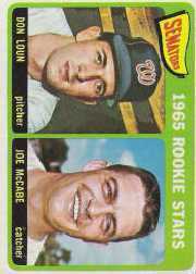 1965 Topps Baseball Cards      181     Rookie Stars-Don Loun RC-Joe McCabe